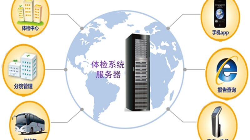 中医健康管理师报考，你需要知道这些**
